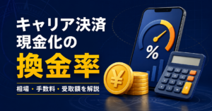 代替テキストはこちらです。 `キャリア決済現金化の換金率・手数料・受取額を解説するイメージ`