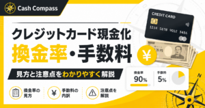 クレジットカード現金化の換金率と手数料の見方・注意点を解説するCash Compassのアイキャッチ画像